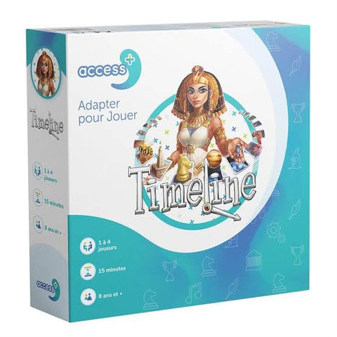 Timeline access version française